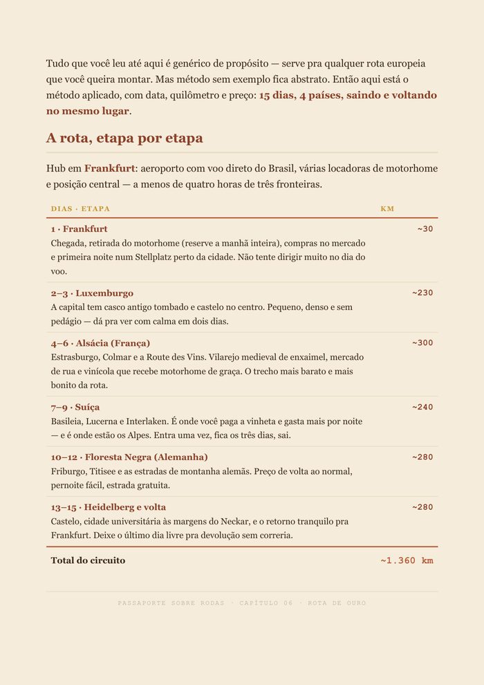Página da Rota de Ouro